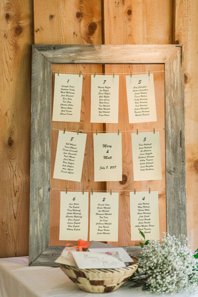 Sunshine Coast Wedding